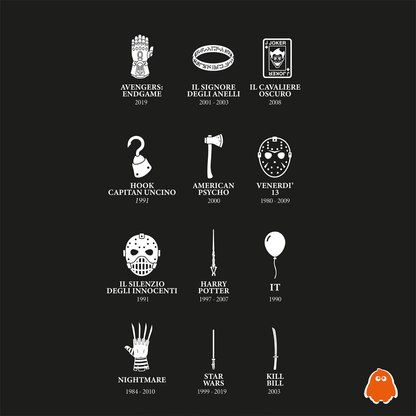 Villano de película